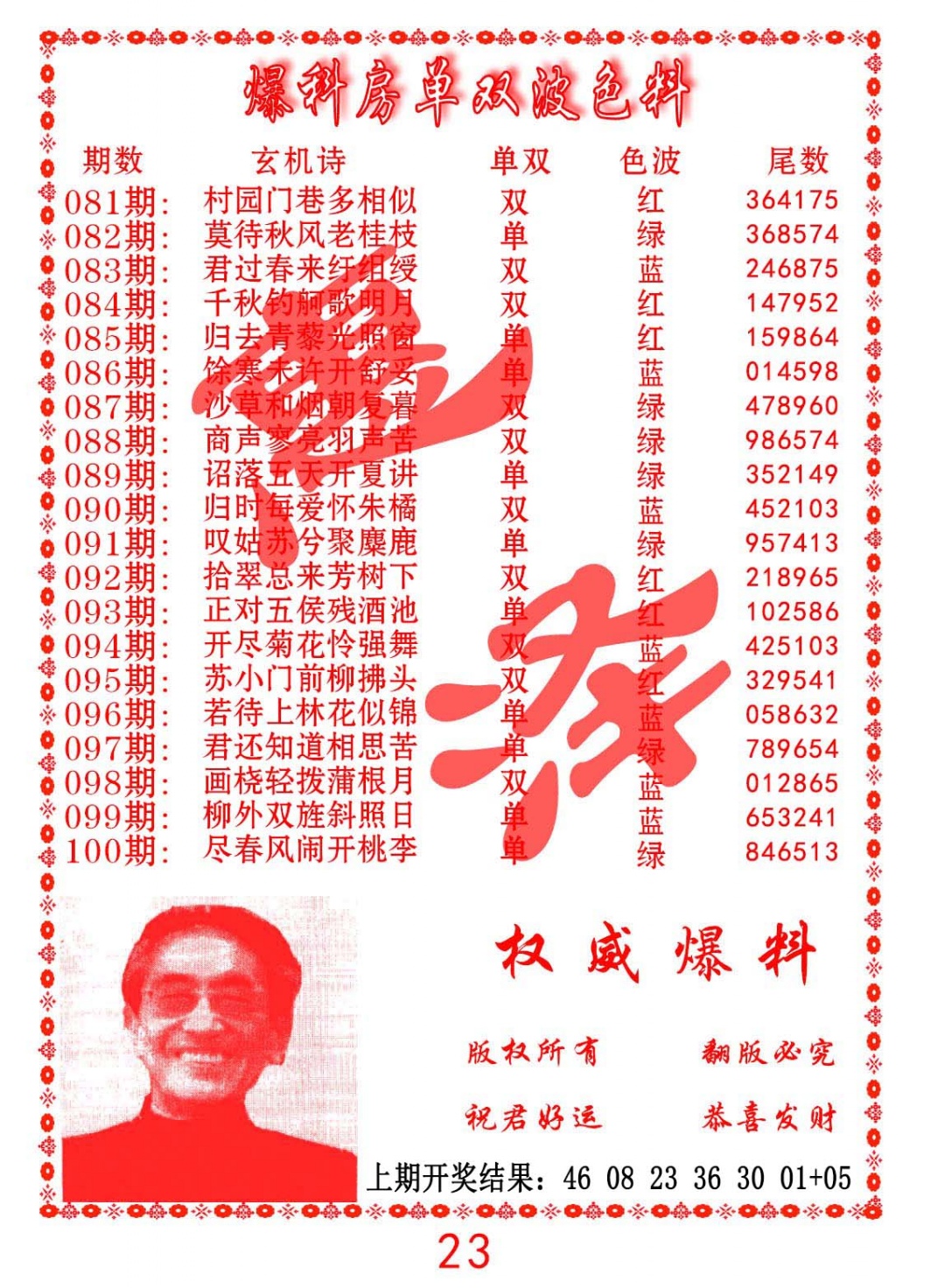 084期爆料房单双波色料[图]