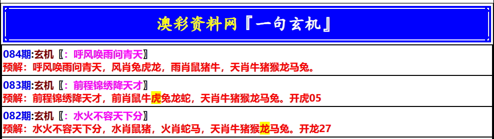 084期澳门一句玄机[图]